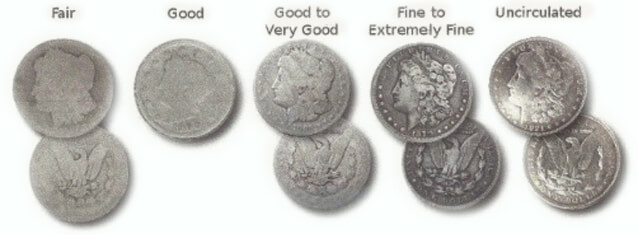 Fair Uncirculated Coins